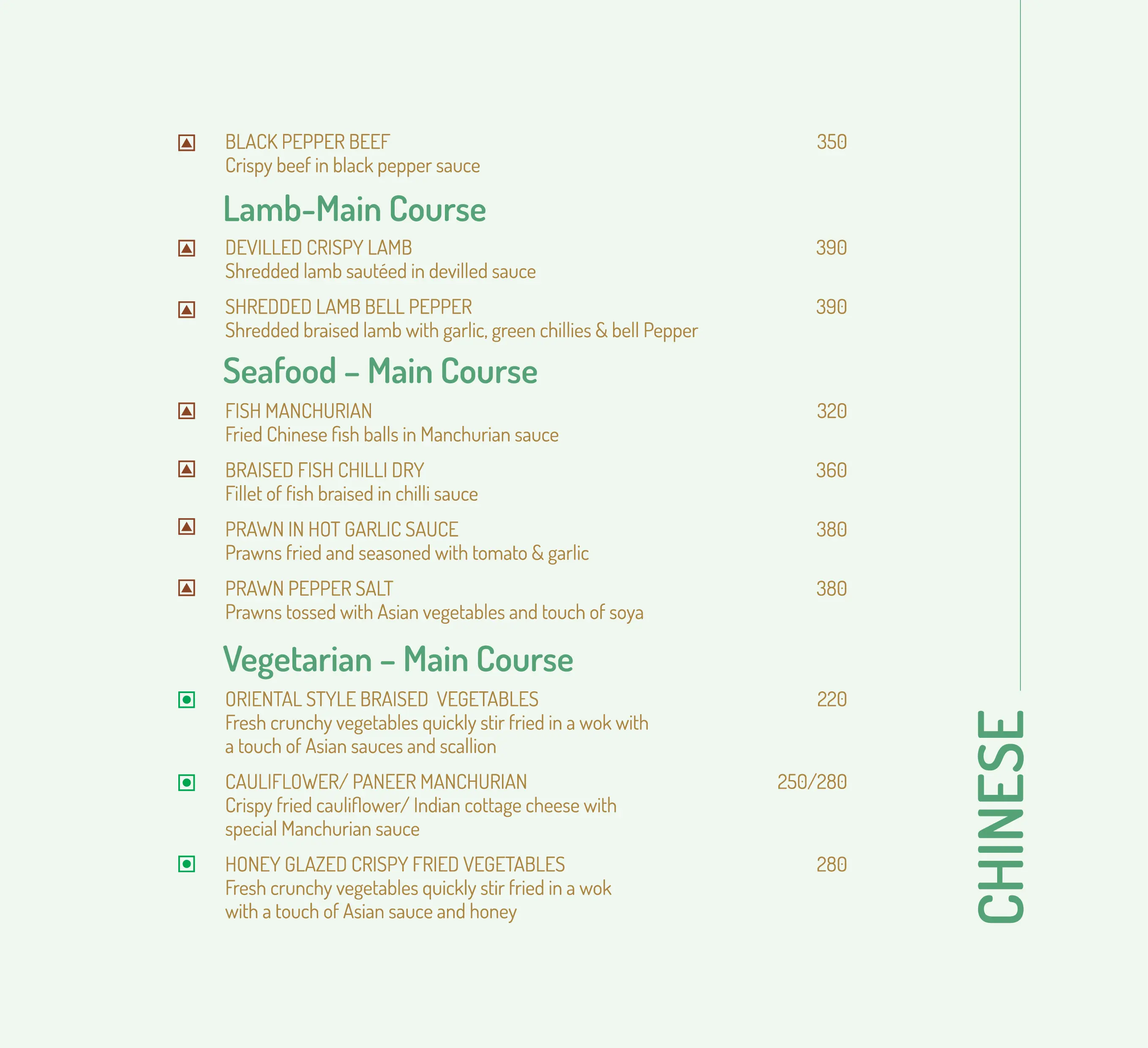 UpperCrust menu